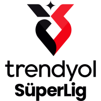 Trendyol Süper lig logo