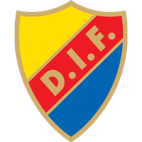 Djurgården logo
