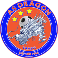 AS Dragon logo