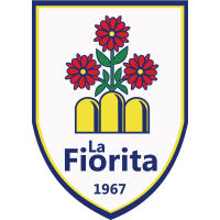 ИП Ла Фиорита logo