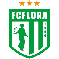 Flora logo