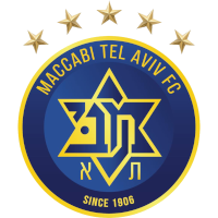Mb Tel-Aviv logo
