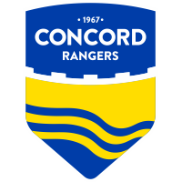 Concord logo