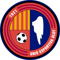 Olot logo
