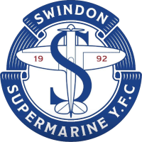 Supermarine logo