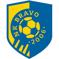 НК Браво logo