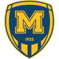 Metalist 1925 logo