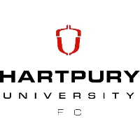 Hartpury logo