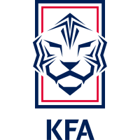 Korea Republic logo