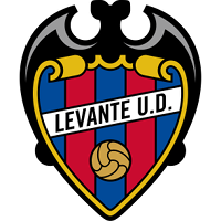 Levante logo