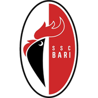 Bari logo