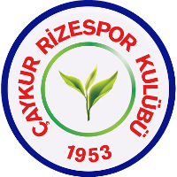 Rizespor logo