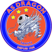 AS Dragon logo