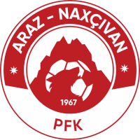 Araz-Naxçıvan PFK logo