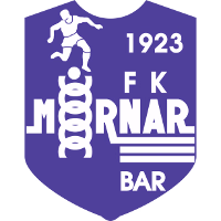 ФК Морнар Бар logo