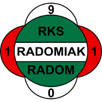 Radomiak logo