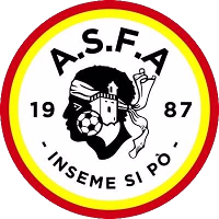А. С. Фуріані-Альяні logo