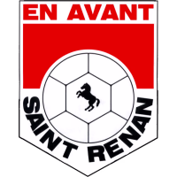 EA Saint-Renan logo